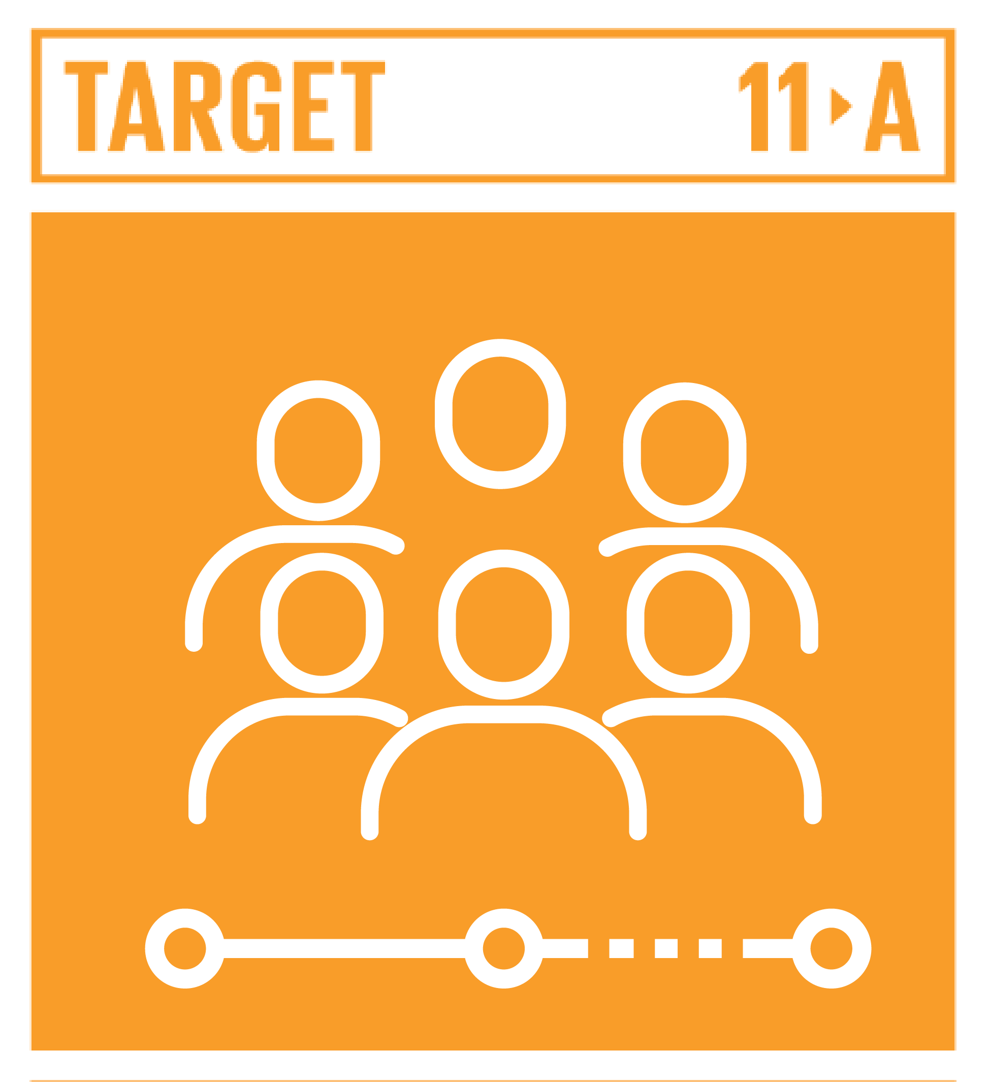 sdg 11.a.1